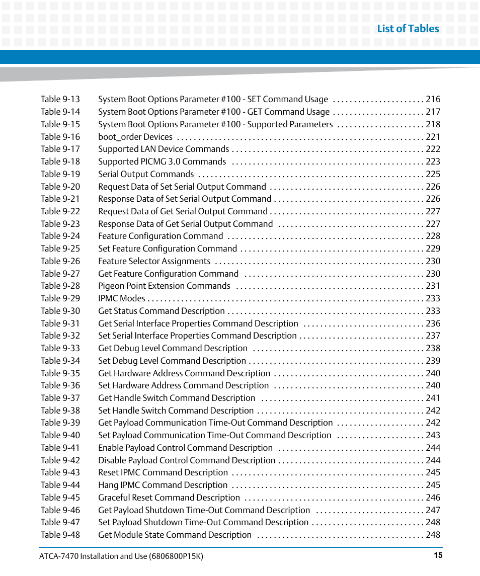 List of tables | Artesyn ATCA-7470 Installation and Use (October 2014) User Manual | Page 15 / 284