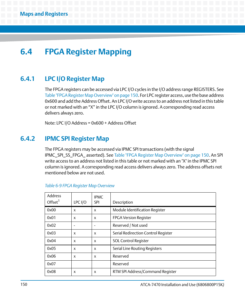 4 fpga register mapping, 1 lpc i/o register map, 2 ipmc spi register map | 1 lpc i/o register map 6.4.2 ipmc spi register map, Table 6-9, Fpga register map overview, Maps and registers | Artesyn ATCA-7470 Installation and Use (October 2014) User Manual | Page 150 / 284