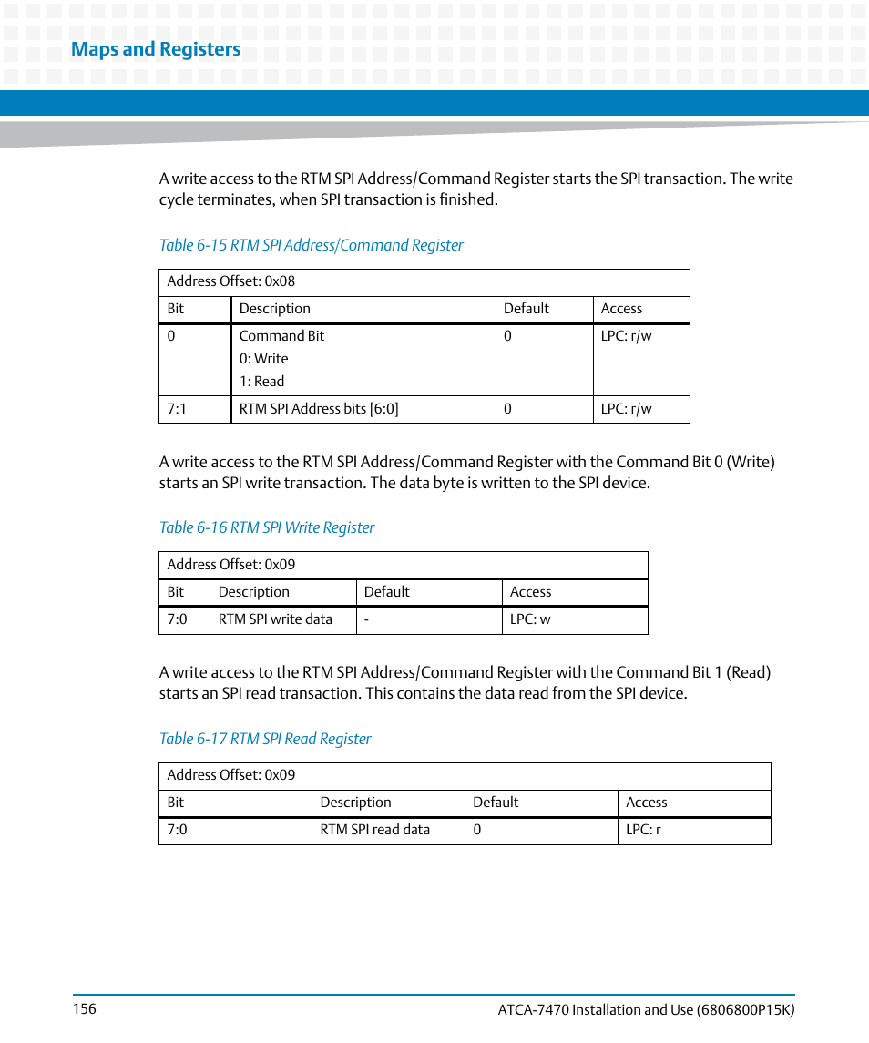 Table 6-15, Rtm spi address/command register, Table 6-16 | Rtm spi write register, Table 6-17, Rtm spi read register, Maps and registers | Artesyn ATCA-7470 Installation and Use (October 2014) User Manual | Page 156 / 284