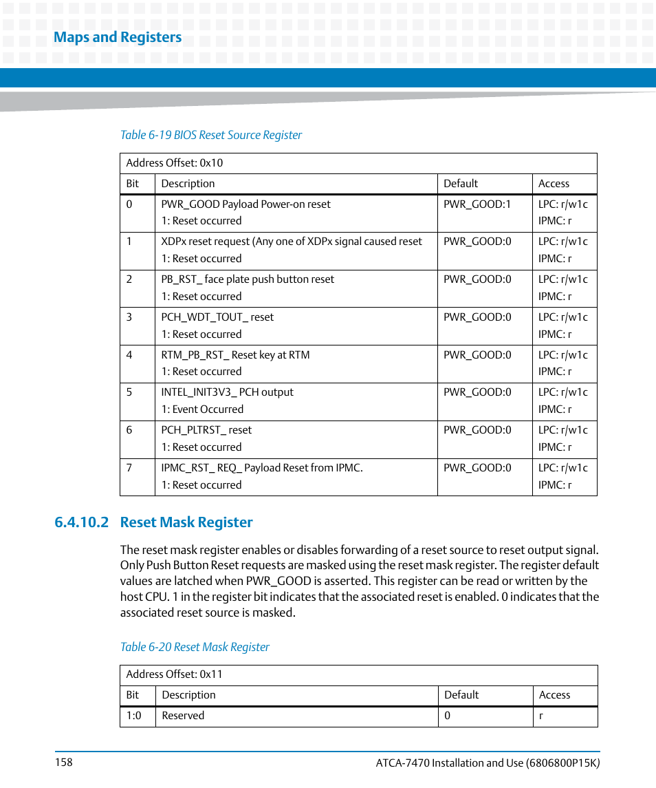 2 reset mask register, Table 6-19, Bios reset source register | Table 6-20, Reset mask register, Maps and registers | Artesyn ATCA-7470 Installation and Use (October 2014) User Manual | Page 158 / 284