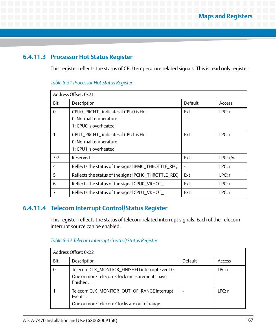 3 processor hot status register, 4 telecom interrupt control/status register, Table 6-31 | Processor hot status register, Table 6-32, Telecom interrupt control/status register, Maps and registers | Artesyn ATCA-7470 Installation and Use (October 2014) User Manual | Page 167 / 284