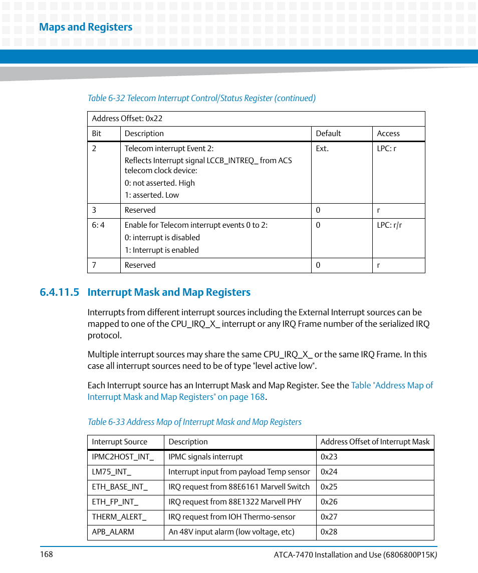 5 interrupt mask and map registers, Table 6-33, Address map of interrupt mask and map registers | Maps and registers | Artesyn ATCA-7470 Installation and Use (October 2014) User Manual | Page 168 / 284