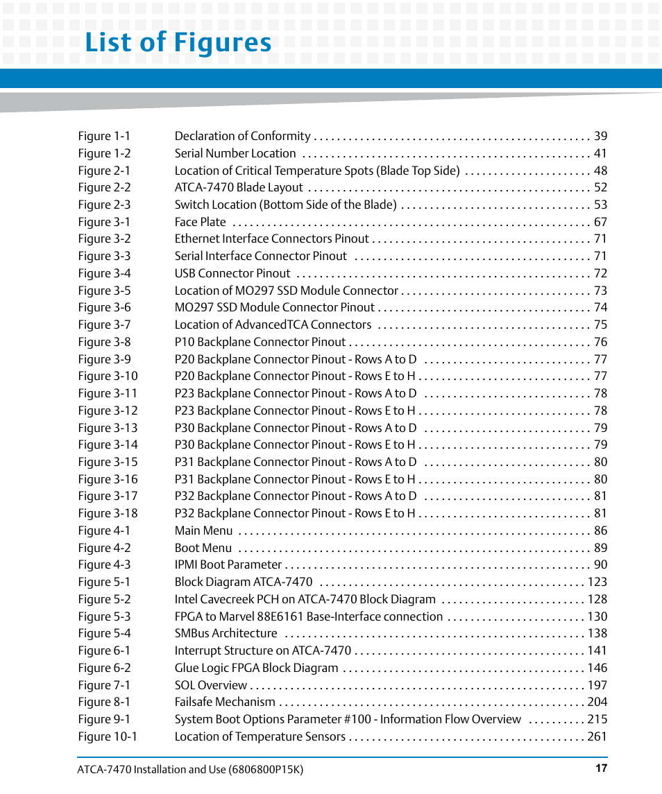 List of figures | Artesyn ATCA-7470 Installation and Use (October 2014) User Manual | Page 17 / 284