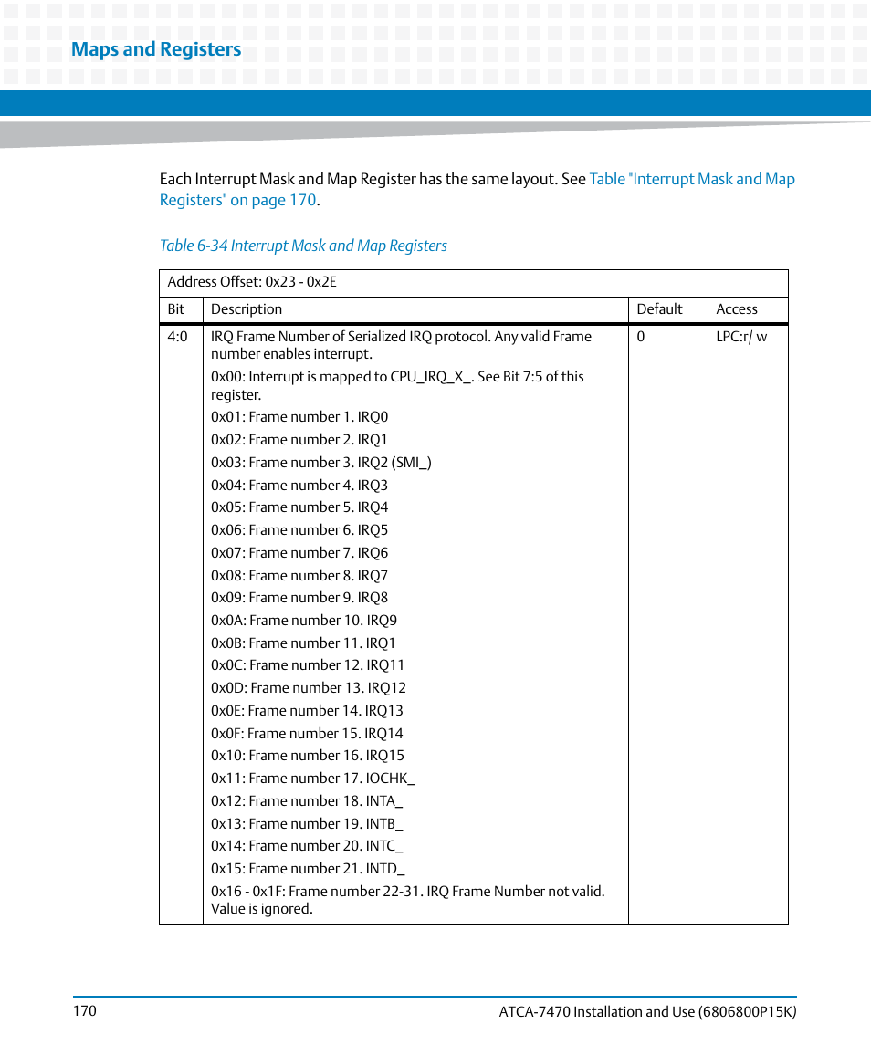 Table 6-34, Interrupt mask and map registers, Maps and registers | Artesyn ATCA-7470 Installation and Use (October 2014) User Manual | Page 170 / 284