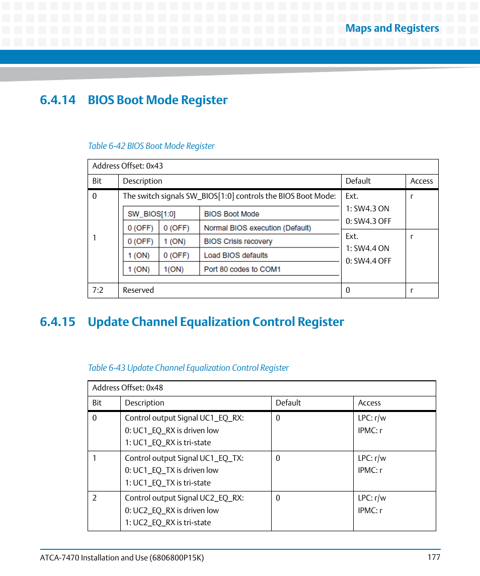 14 bios boot mode register, 15 update channel equalization control register, Table 6-42 | Bios boot mode register, Table 6-43, Update channel equalization control register, Maps and registers | Artesyn ATCA-7470 Installation and Use (October 2014) User Manual | Page 177 / 284