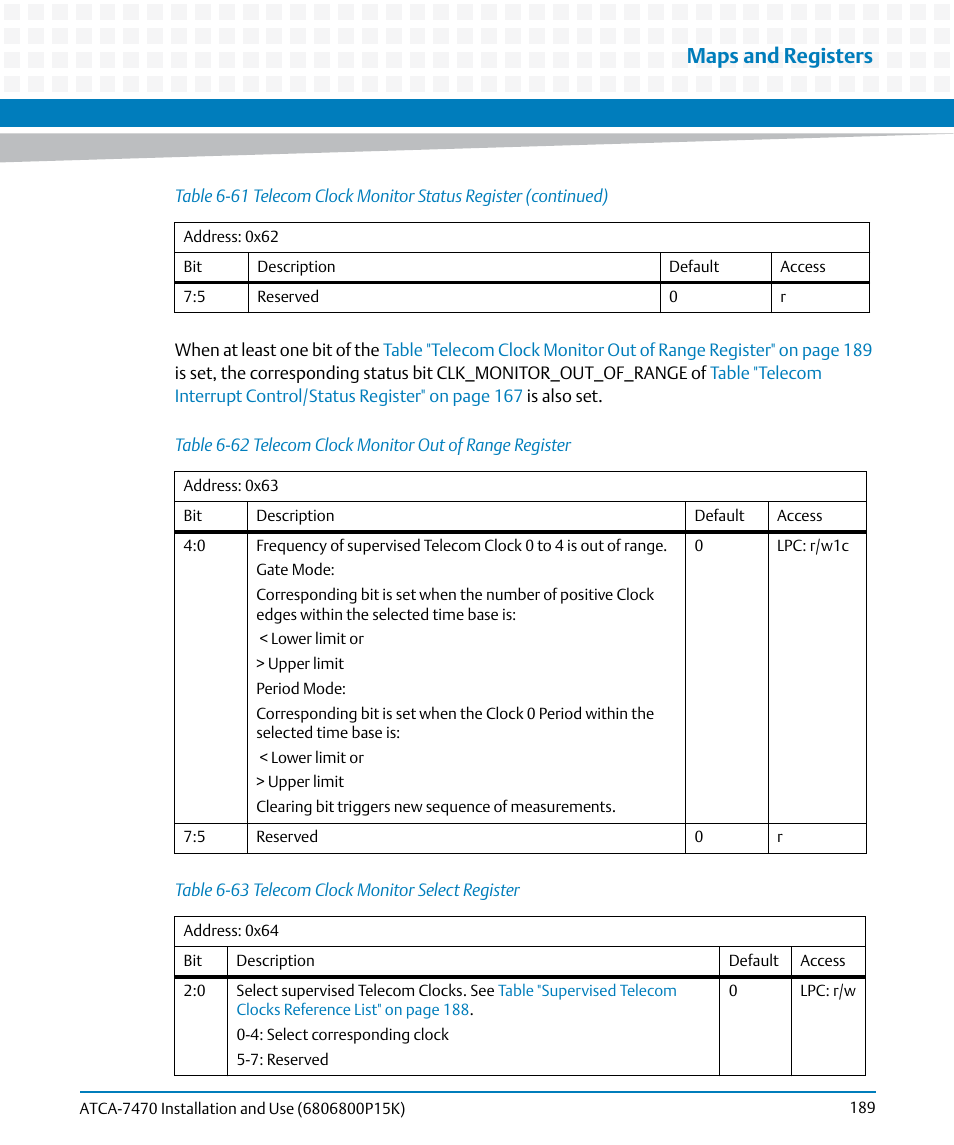 Table 6-62, Telecom clock monitor out of range register, Table 6-63 | Telecom clock monitor select register, Maps and registers | Artesyn ATCA-7470 Installation and Use (October 2014) User Manual | Page 189 / 284