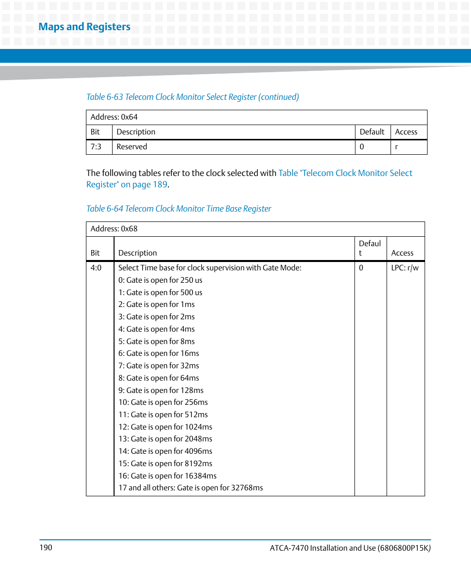 Table 6-64, Telecom clock monitor time base register, Maps and registers | Artesyn ATCA-7470 Installation and Use (October 2014) User Manual | Page 190 / 284