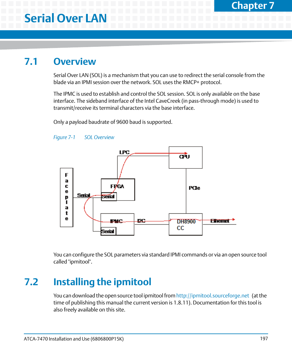 Serial over lan, 1 overview, 2 installing the ipmitool | 1 overview 7.2 installing the ipmitool, Figure 7-1, Sol overview, Chapter 7 | Artesyn ATCA-7470 Installation and Use (October 2014) User Manual | Page 197 / 284