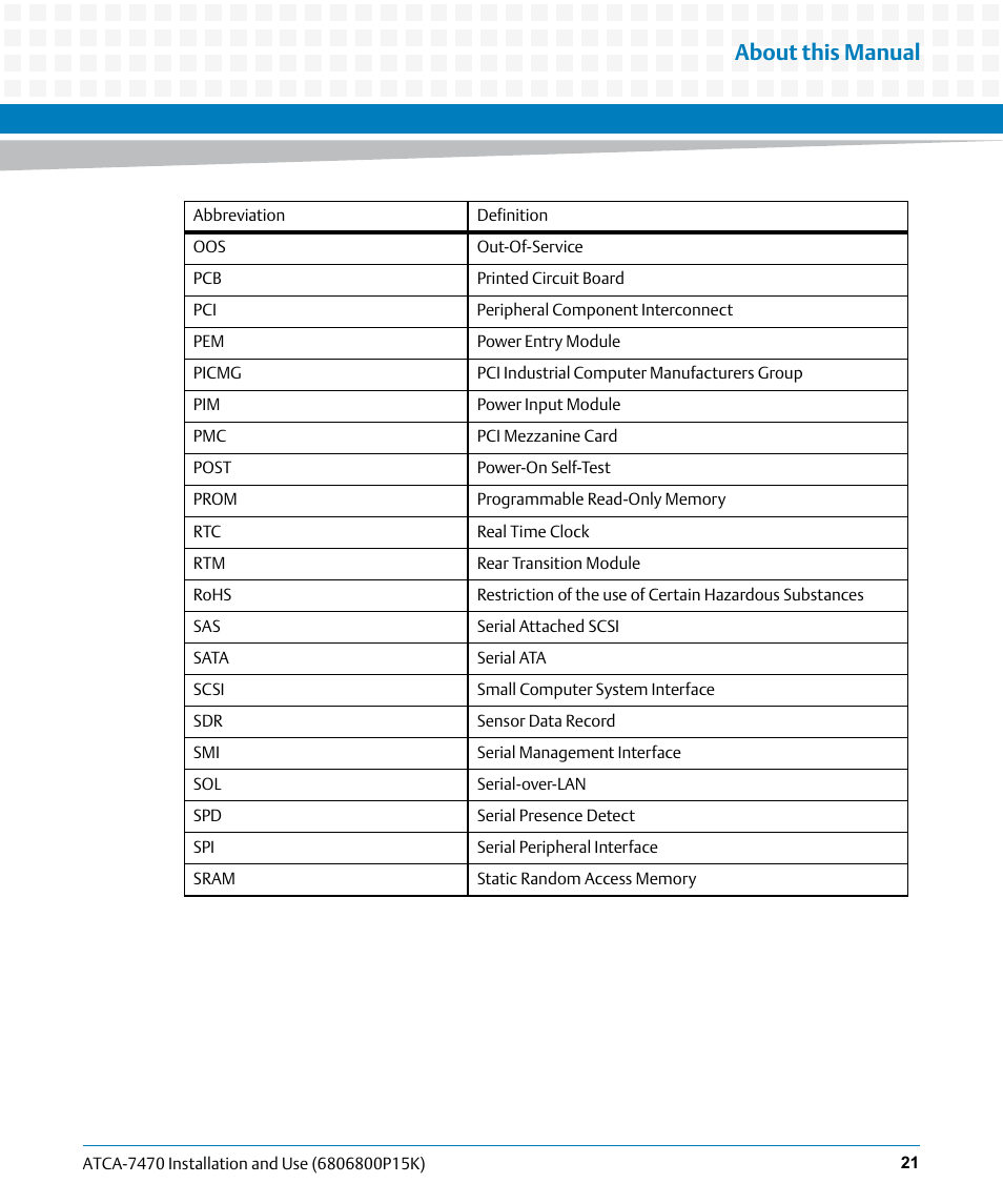 About this manual | Artesyn ATCA-7470 Installation and Use (October 2014) User Manual | Page 21 / 284