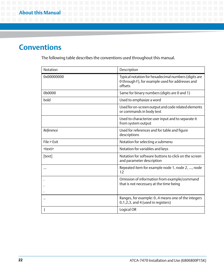 Conventions, About this manual | Artesyn ATCA-7470 Installation and Use (October 2014) User Manual | Page 22 / 284