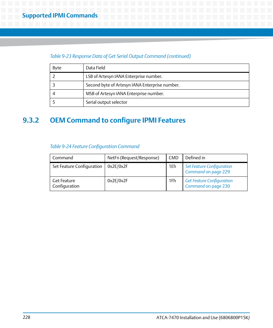 2 oem command to configure ipmi features, Table 9-24, Feature configuration command | Supported ipmi commands | Artesyn ATCA-7470 Installation and Use (October 2014) User Manual | Page 228 / 284