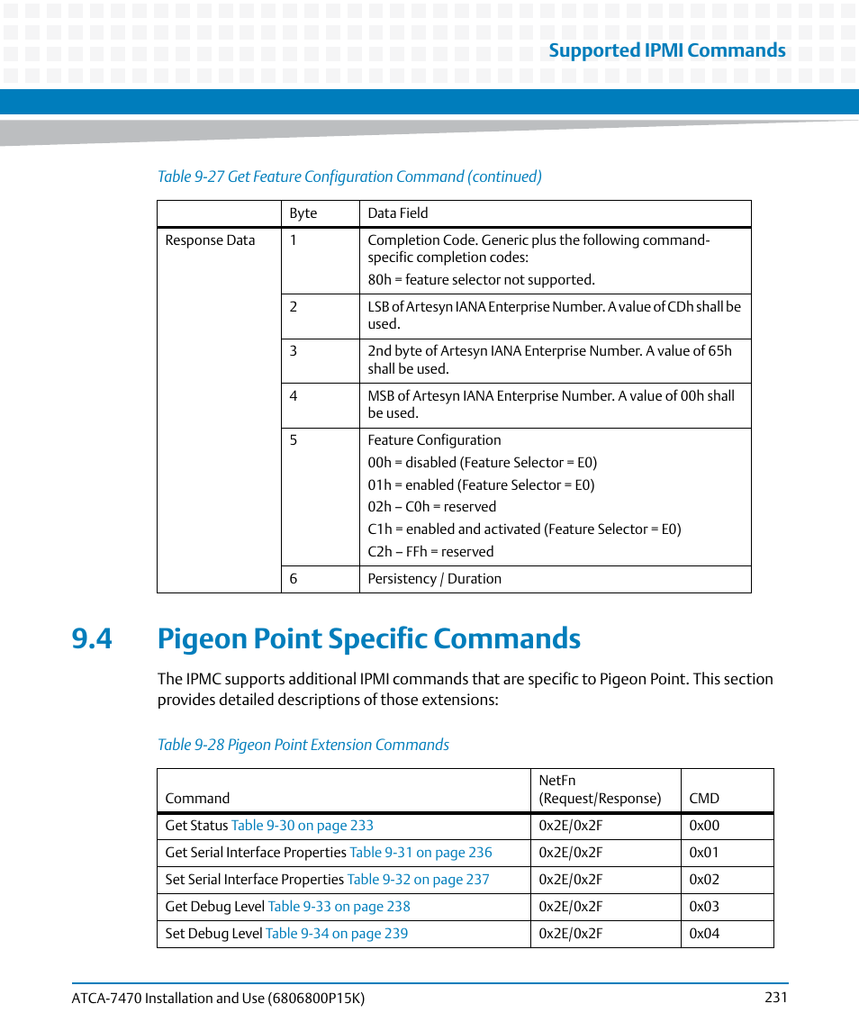 4 pigeon point specific commands, Table 9-28, Pigeon point extension commands | Supported ipmi commands | Artesyn ATCA-7470 Installation and Use (October 2014) User Manual | Page 231 / 284