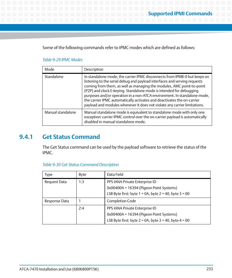 1 get status command, Table 9-29, Ipmc modes | Table 9-30, Get status command description, Supported ipmi commands | Artesyn ATCA-7470 Installation and Use (October 2014) User Manual | Page 233 / 284