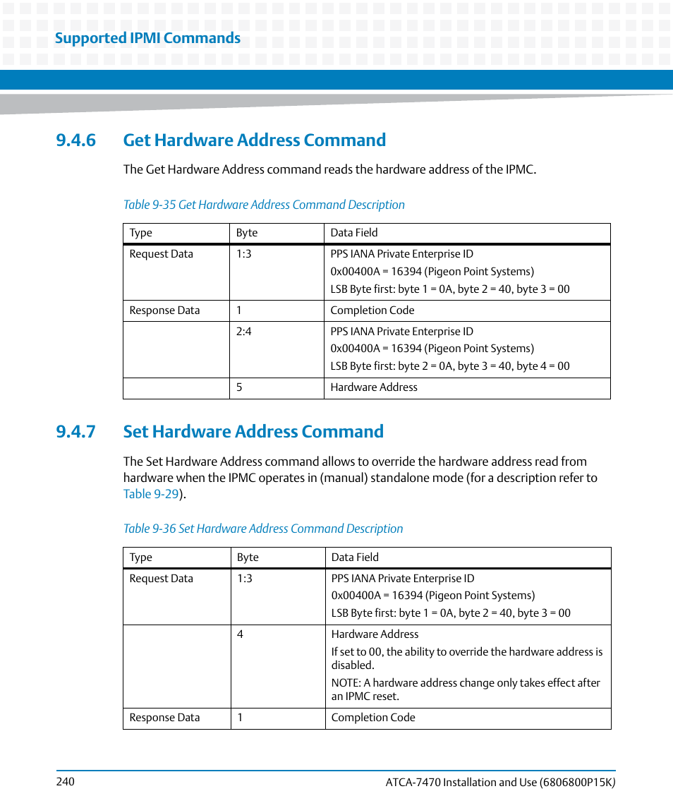 6 get hardware address command, 7 set hardware address command, Table 9-35 | Get hardware address command description, Table 9-36, Set hardware address command description, Supported ipmi commands | Artesyn ATCA-7470 Installation and Use (October 2014) User Manual | Page 240 / 284