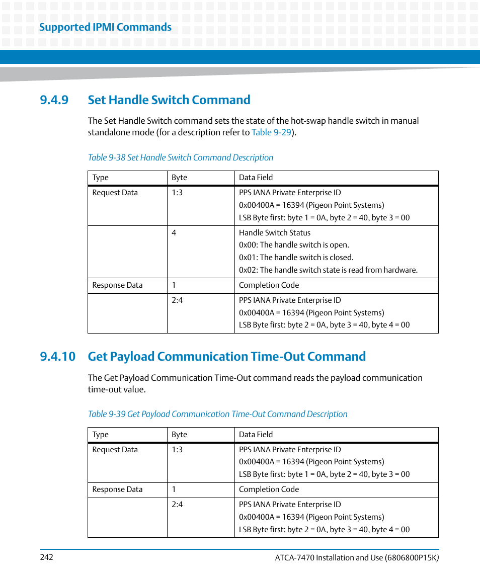 9 set handle switch command, 10 get payload communication time-out command, Table 9-38 | Set handle switch command description, Table 9-39, Ime-out, Supported ipmi commands | Artesyn ATCA-7470 Installation and Use (October 2014) User Manual | Page 242 / 284
