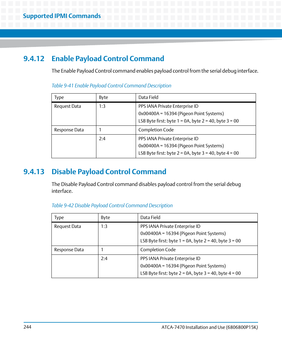 12 enable payload control command, 13 disable payload control command, Table 9-41 | Enable payload control command description, Table 9-42, Disable payload control command description, Supported ipmi commands | Artesyn ATCA-7470 Installation and Use (October 2014) User Manual | Page 244 / 284