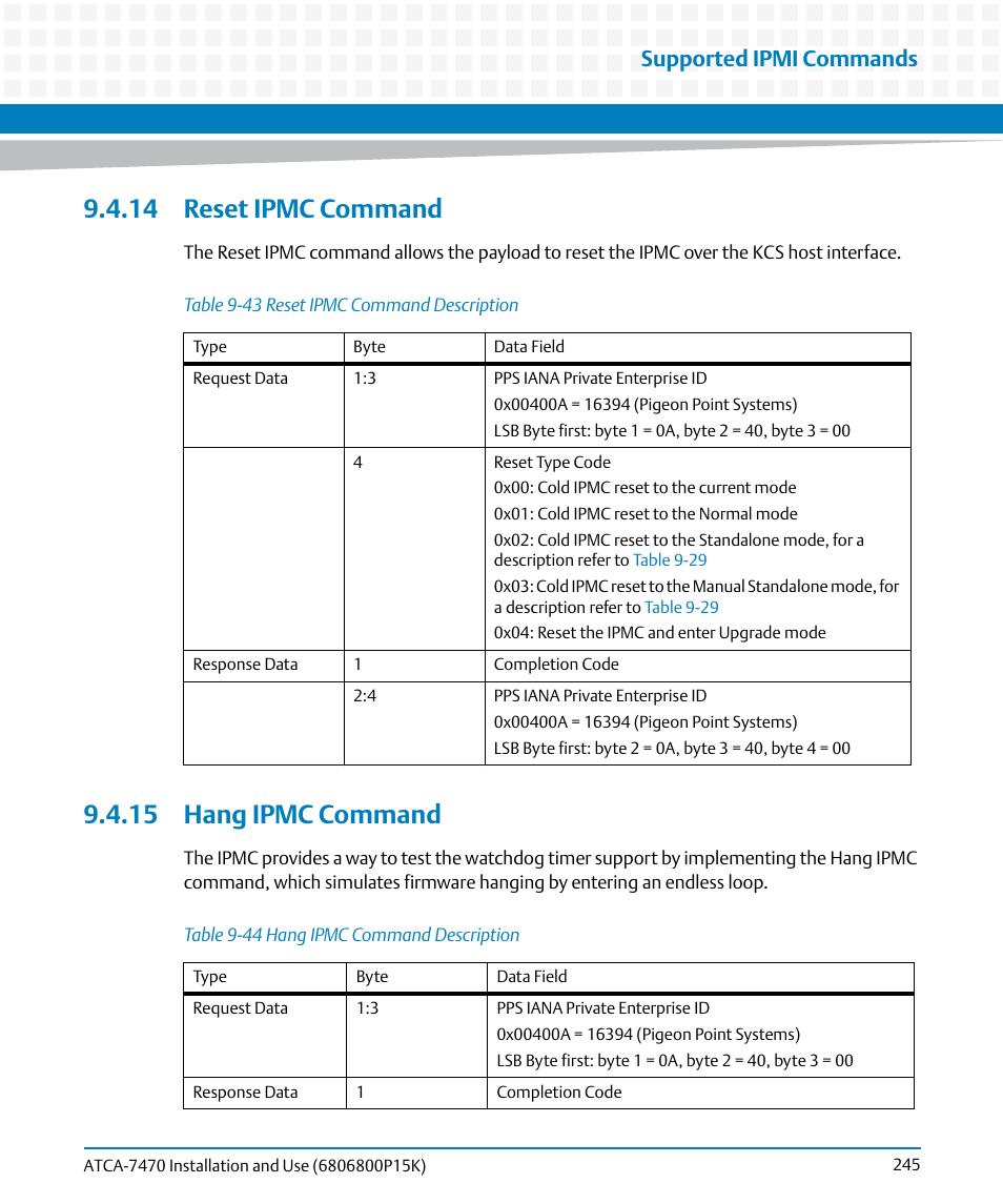 14 reset ipmc command, 15 hang ipmc command, 14 reset ipmc command 9.4.15 hang ipmc command | Table 9-43, Reset ipmc command description, Table 9-44, Hang ipmc command description, Ng ipmc, Supported ipmi commands | Artesyn ATCA-7470 Installation and Use (October 2014) User Manual | Page 245 / 284