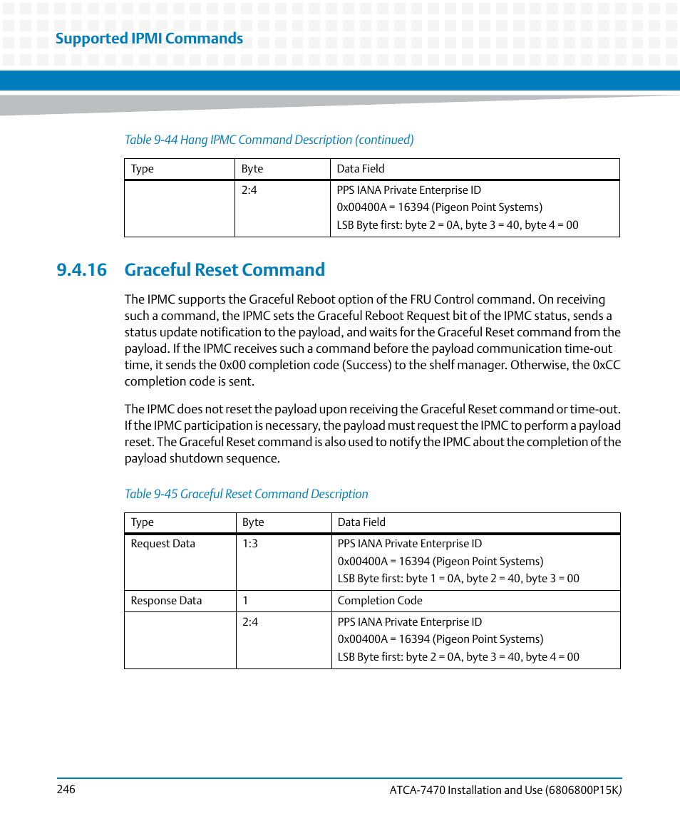 16 graceful reset command, Table 9-45, Graceful reset command description | Supported ipmi commands | Artesyn ATCA-7470 Installation and Use (October 2014) User Manual | Page 246 / 284