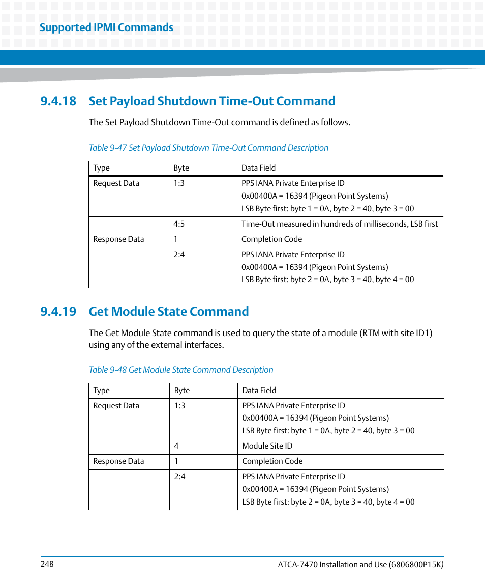 18 set payload shutdown time-out command, 19 get module state command, Table 9-47 | Set payload shutdown time-out command description, Table 9-48, Get module state command description, Ime-out, Supported ipmi commands | Artesyn ATCA-7470 Installation and Use (October 2014) User Manual | Page 248 / 284