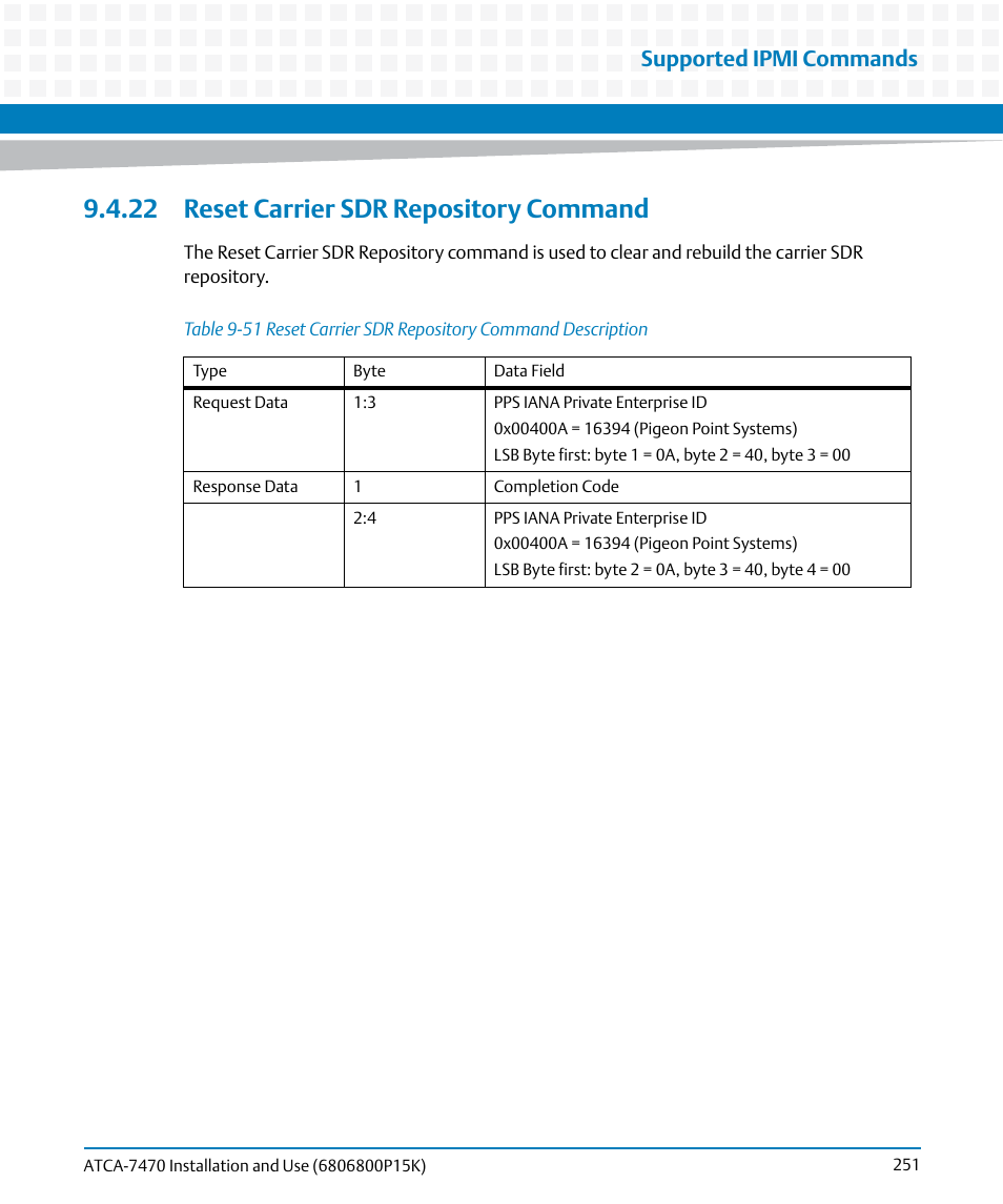 22 reset carrier sdr repository command, Table 9-51, Reset carrier sdr repository command description | Supported ipmi commands | Artesyn ATCA-7470 Installation and Use (October 2014) User Manual | Page 251 / 284