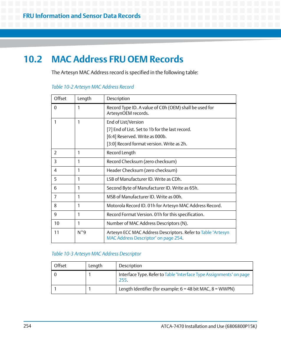 2 mac address fru oem records, Table 10-2, Artesyn mac address record | Table 10-3, Artesyn mac address descriptor, Fru information and sensor data records | Artesyn ATCA-7470 Installation and Use (October 2014) User Manual | Page 254 / 284
