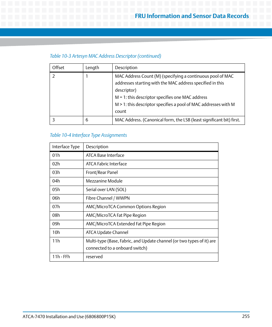 Table 10-4, Interface type assignments, Fru information and sensor data records | Artesyn ATCA-7470 Installation and Use (October 2014) User Manual | Page 255 / 284