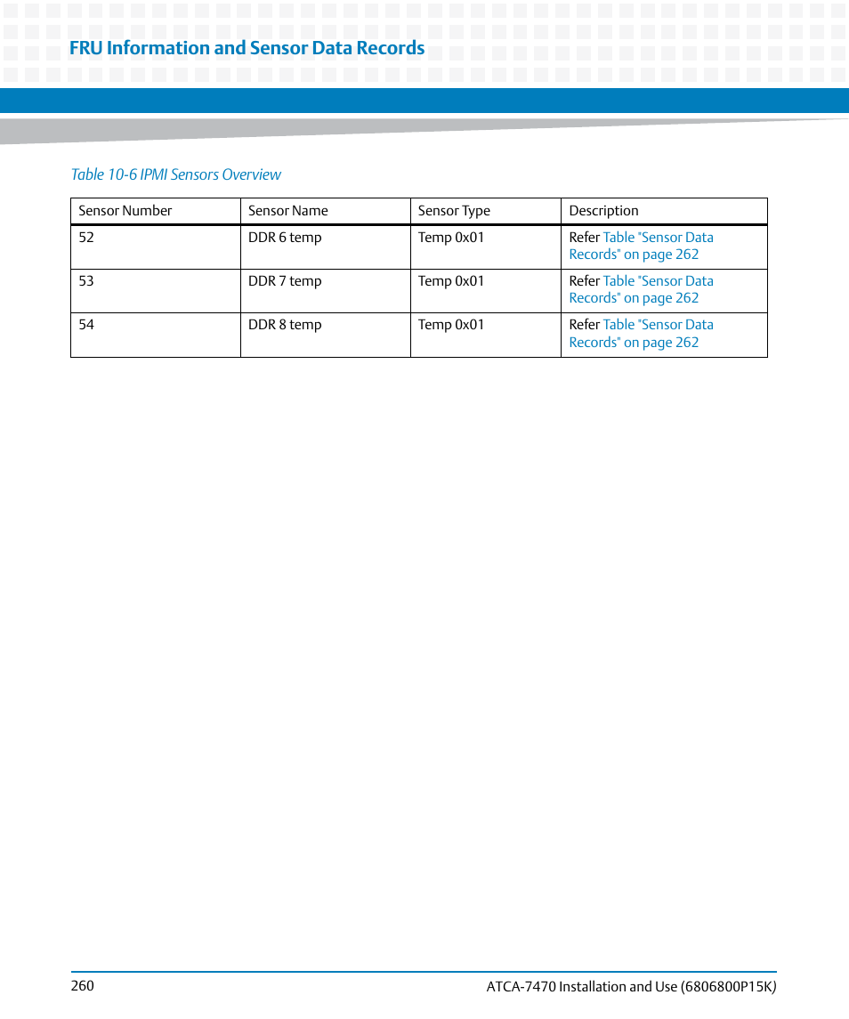 Fru information and sensor data records | Artesyn ATCA-7470 Installation and Use (October 2014) User Manual | Page 260 / 284