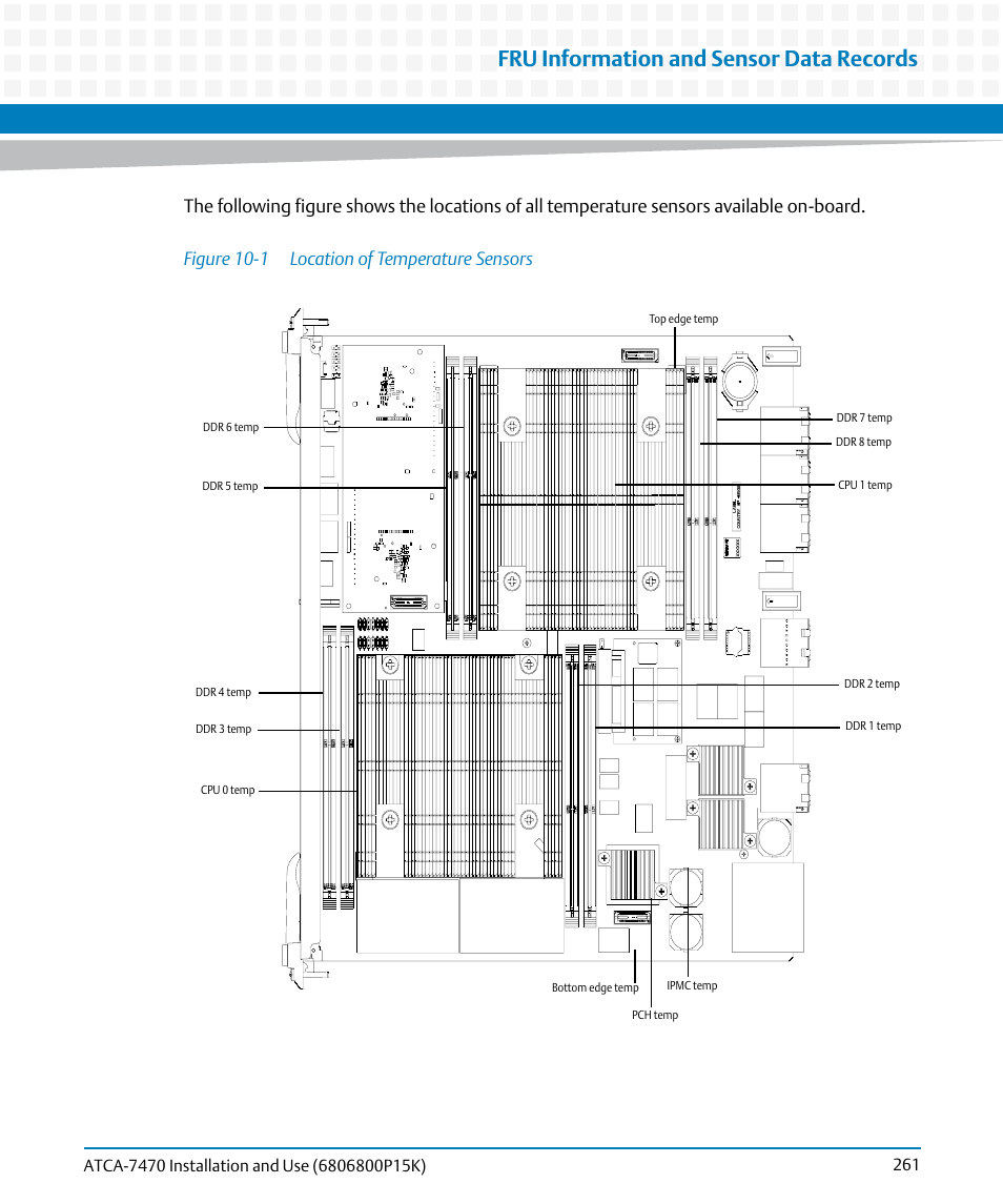 Figure 10-1, Location of temperature sensors, Figure | Fru information and sensor data records | Artesyn ATCA-7470 Installation and Use (October 2014) User Manual | Page 261 / 284