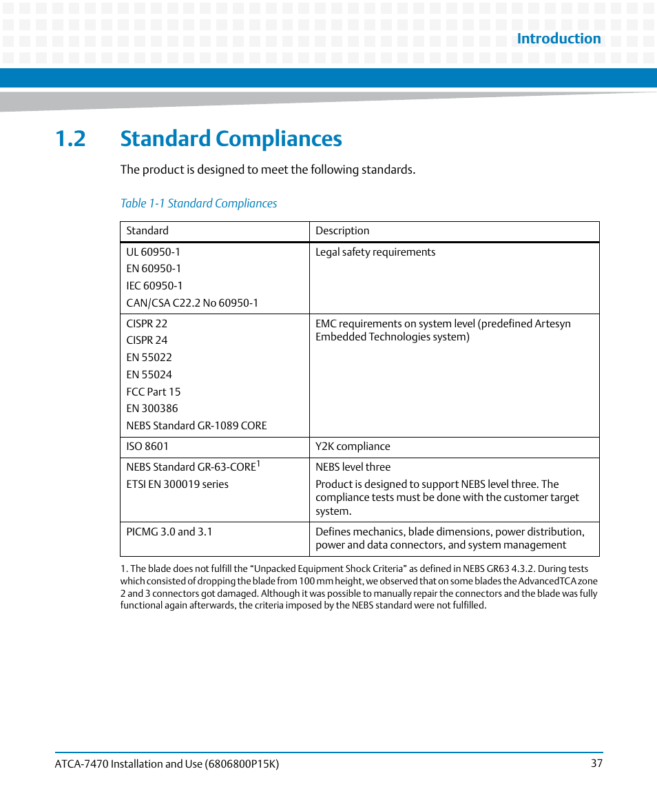 2 standard compliances, Table 1-1, Standard compliances | Introduction | Artesyn ATCA-7470 Installation and Use (October 2014) User Manual | Page 37 / 284