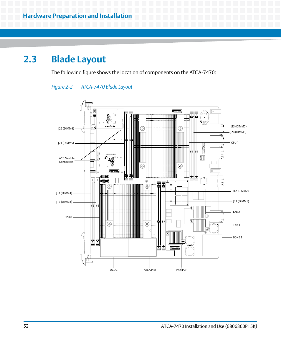 3 blade layout, Figure 2-2, Atca-7470 blade layout | Figure "atca, Hardware preparation and installation | Artesyn ATCA-7470 Installation and Use (October 2014) User Manual | Page 52 / 284