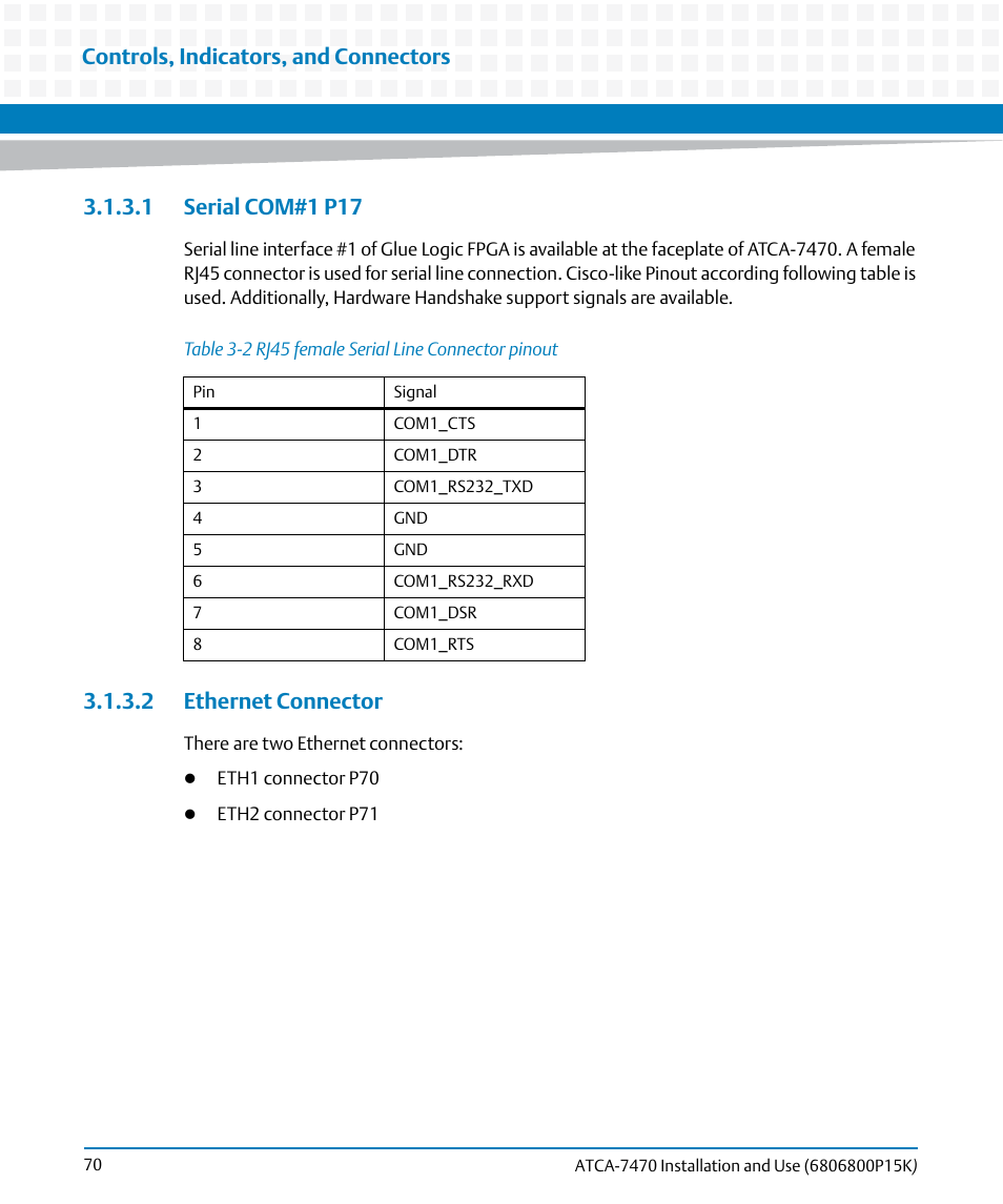 1 serial com#1 p17, 2 ethernet connector, 1 serial com#1 p17 3.1.3.2 ethernet connector | Table 3-2, Rj45 female serial line connector pinout, Controls, indicators, and connectors | Artesyn ATCA-7470 Installation and Use (October 2014) User Manual | Page 70 / 284