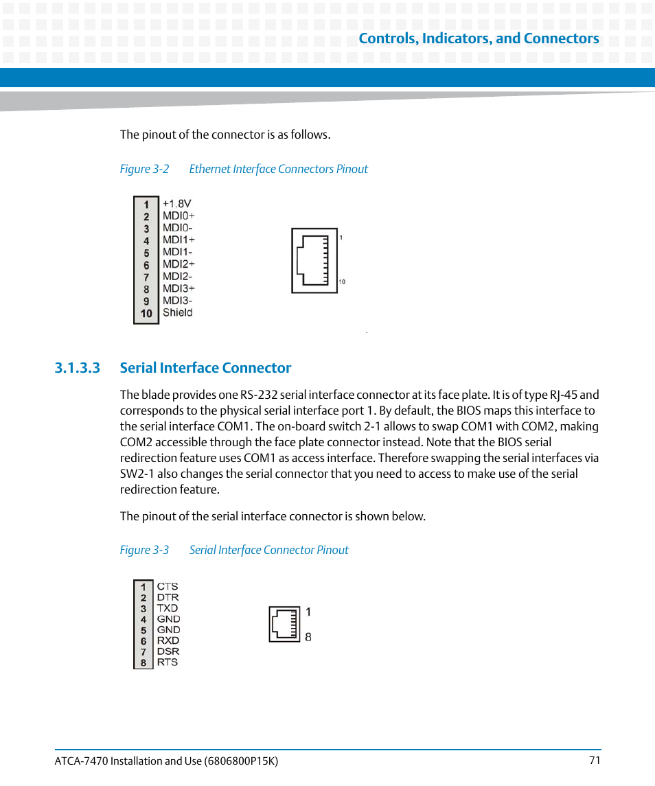 3 serial interface connector, Figure 3-2, Ethernet interface connectors pinout | Figure 3-3, Serial interface connector pinout | Artesyn ATCA-7470 Installation and Use (October 2014) User Manual | Page 71 / 284