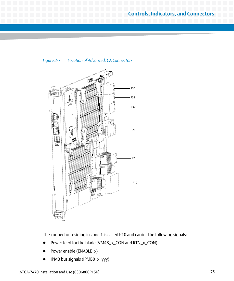 Figure 3-7, Location of advancedtca connectors, Figure | Controls, indicators, and connectors | Artesyn ATCA-7470 Installation and Use (October 2014) User Manual | Page 75 / 284