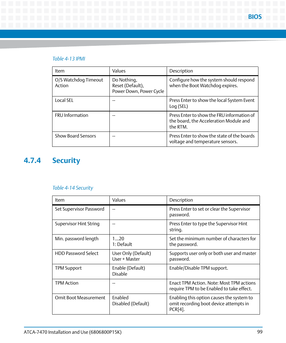 4 security, Table 4-14, Security | Bios | Artesyn ATCA-7470 Installation and Use (October 2014) User Manual | Page 99 / 284