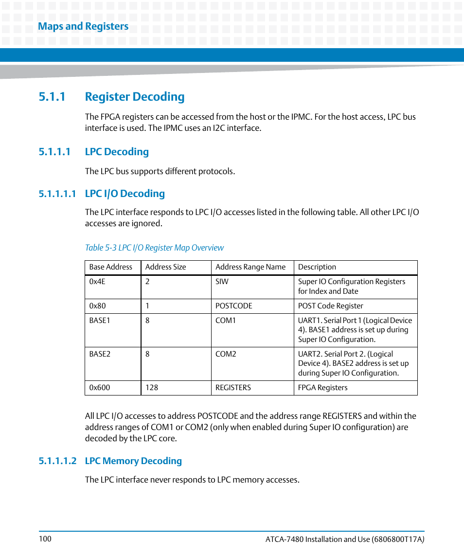 1 register decoding, 1 lpc decoding, Table 5-3 | Lpc i/o register map overview, Maps and registers, Lpc i/o decoding | Artesyn ATCA-7480 Installation and Use (February 2015) User Manual | Page 100 / 330