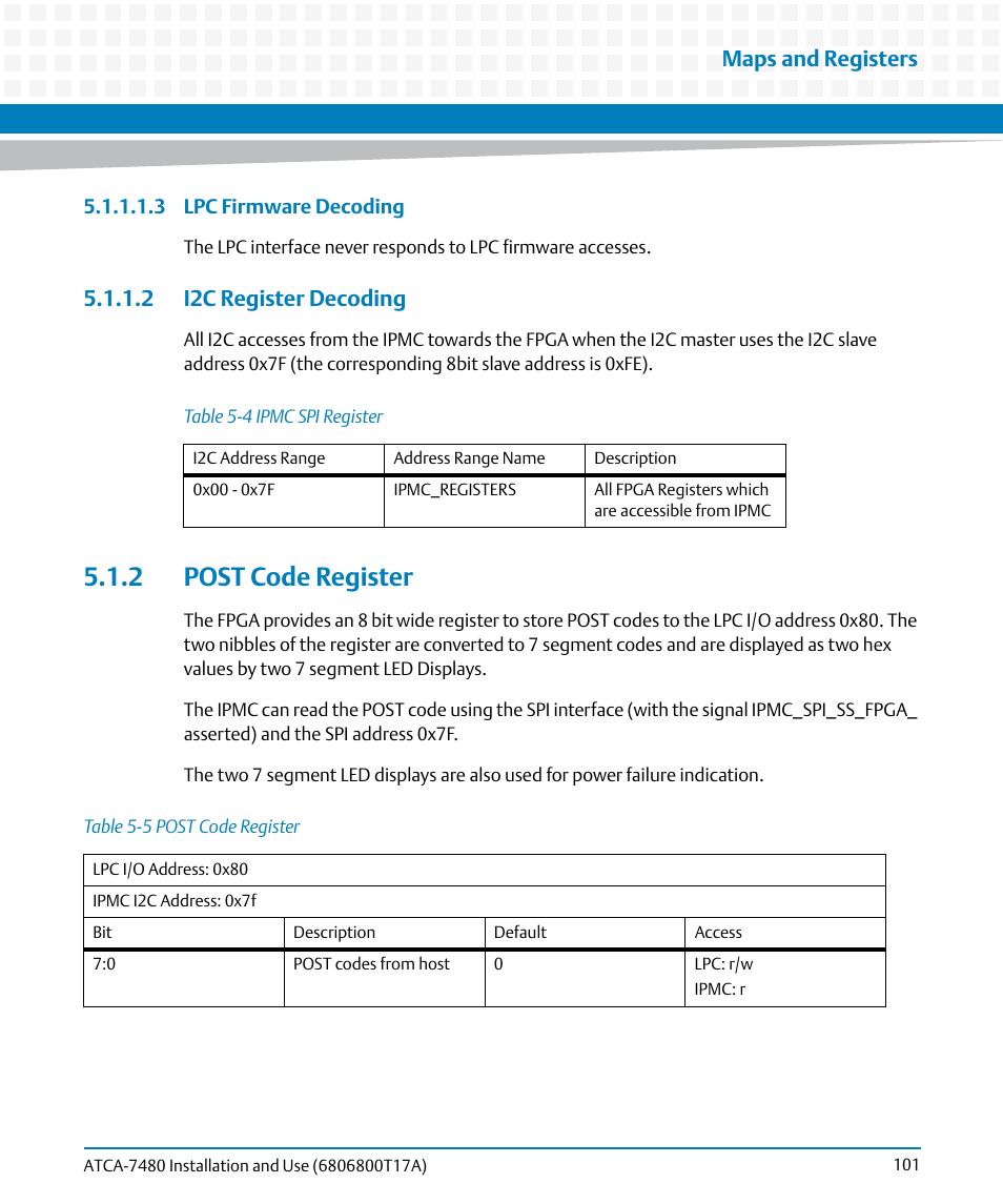 2 i2c register decoding, 2 post code register, Table 5-4 | Ipmc spi register, Table 5-5, Post code register, Maps and registers | Artesyn ATCA-7480 Installation and Use (February 2015) User Manual | Page 101 / 330