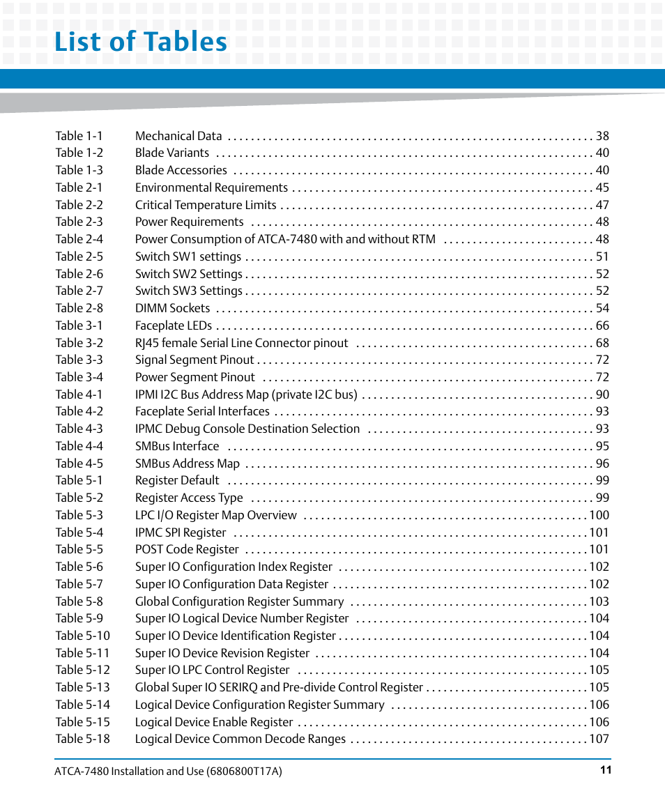 List of tables | Artesyn ATCA-7480 Installation and Use (February 2015) User Manual | Page 11 / 330