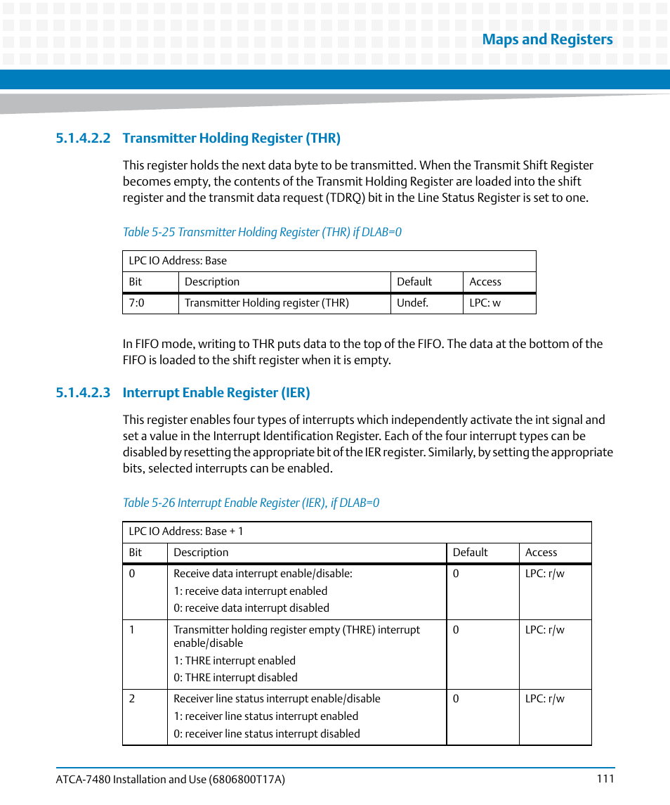 Table 5-25, Transmitter holding register (thr) if dlab=0, Table 5-26 | Interrupt enable register (ier), if dlab=0, Maps and registers | Artesyn ATCA-7480 Installation and Use (February 2015) User Manual | Page 111 / 330