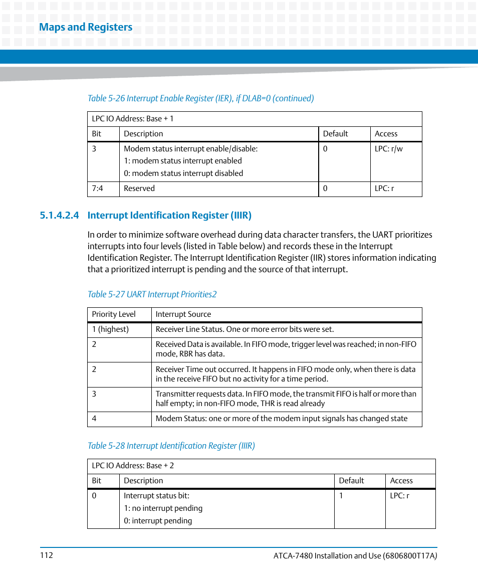 Table 5-27, Uart interrupt priorities2, Table 5-28 | Interrupt identification register (iiir), Maps and registers, 4 interrupt identification register (iiir) | Artesyn ATCA-7480 Installation and Use (February 2015) User Manual | Page 112 / 330