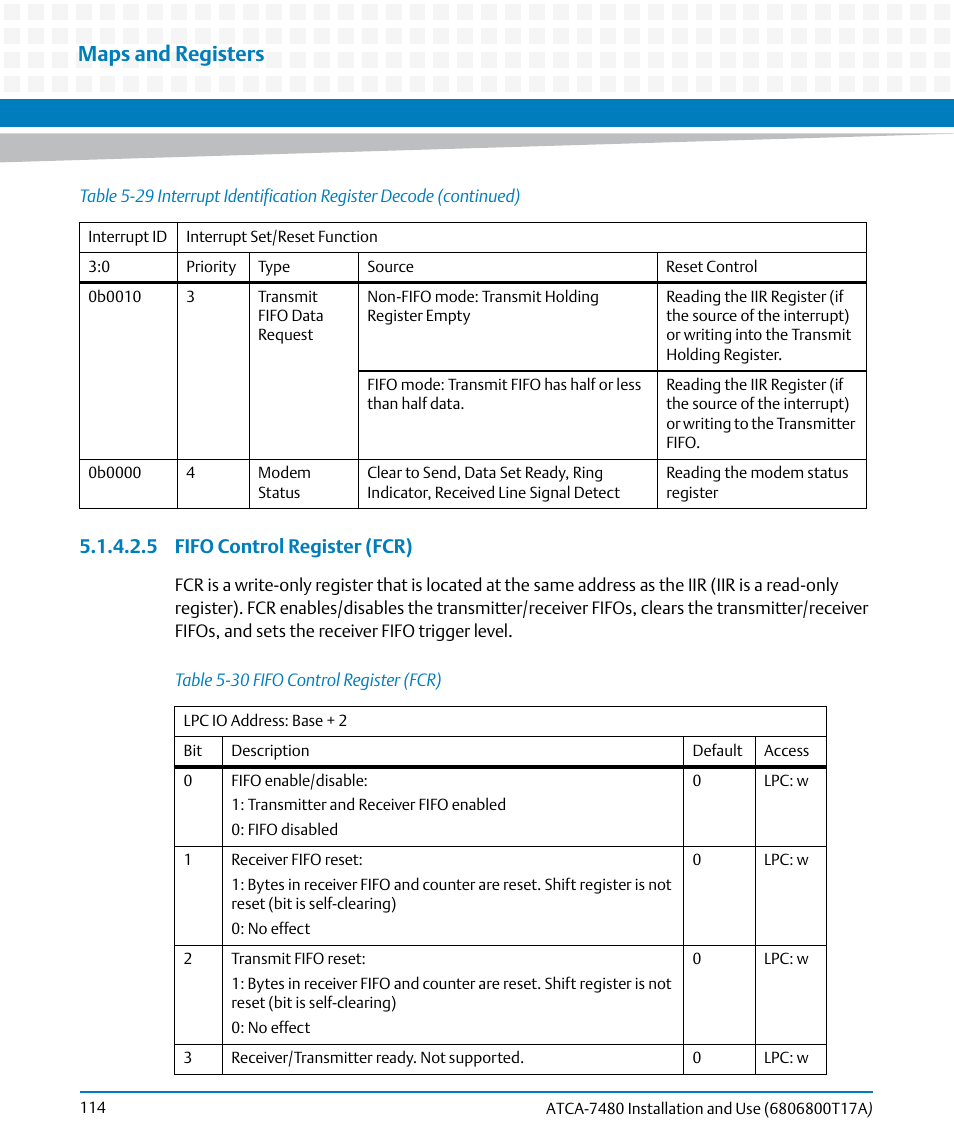 Table 5-30, Fifo control register (fcr), Maps and registers | 5 fifo control register (fcr) | Artesyn ATCA-7480 Installation and Use (February 2015) User Manual | Page 114 / 330