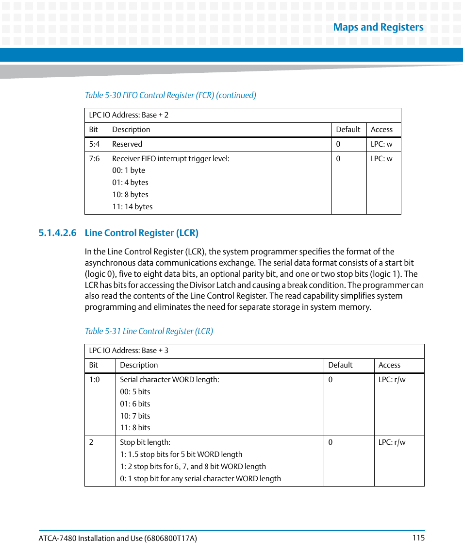 Table 5-31, Line control register (lcr), Maps and registers | 6 line control register (lcr) | Artesyn ATCA-7480 Installation and Use (February 2015) User Manual | Page 115 / 330