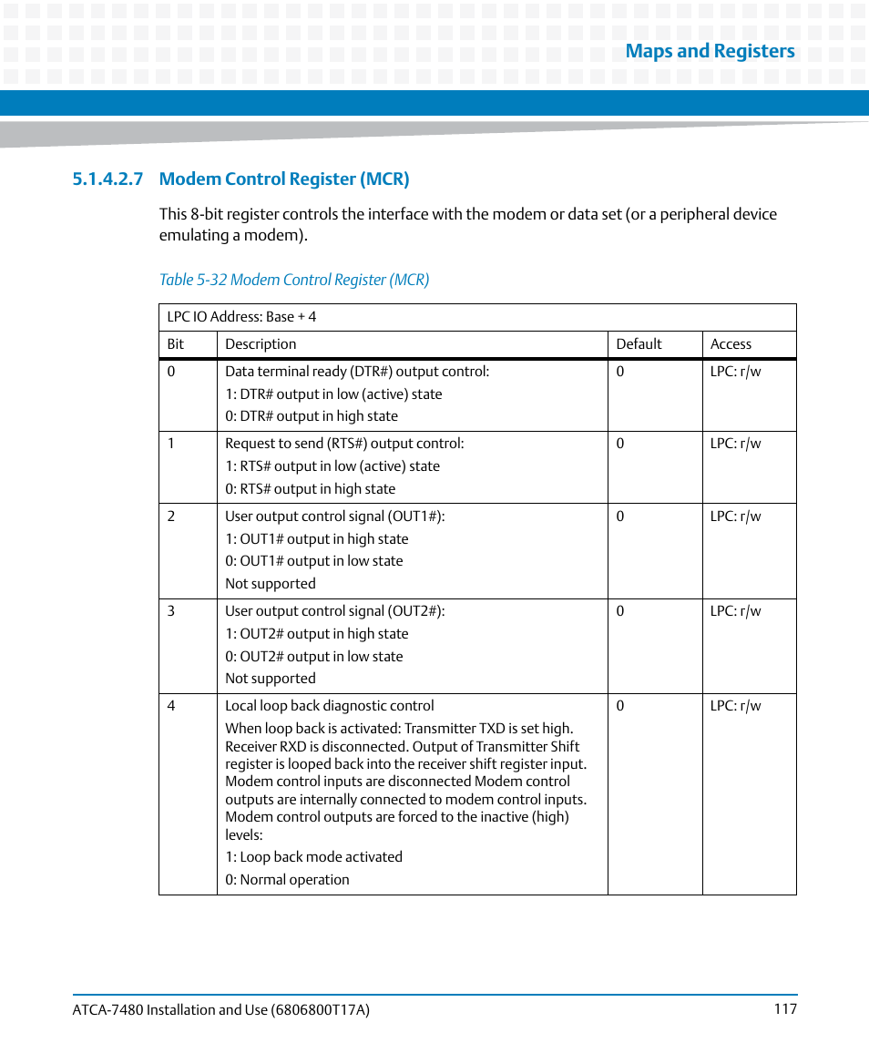 Table 5-32, Modem control register (mcr), Maps and registers | 7 modem control register (mcr) | Artesyn ATCA-7480 Installation and Use (February 2015) User Manual | Page 117 / 330