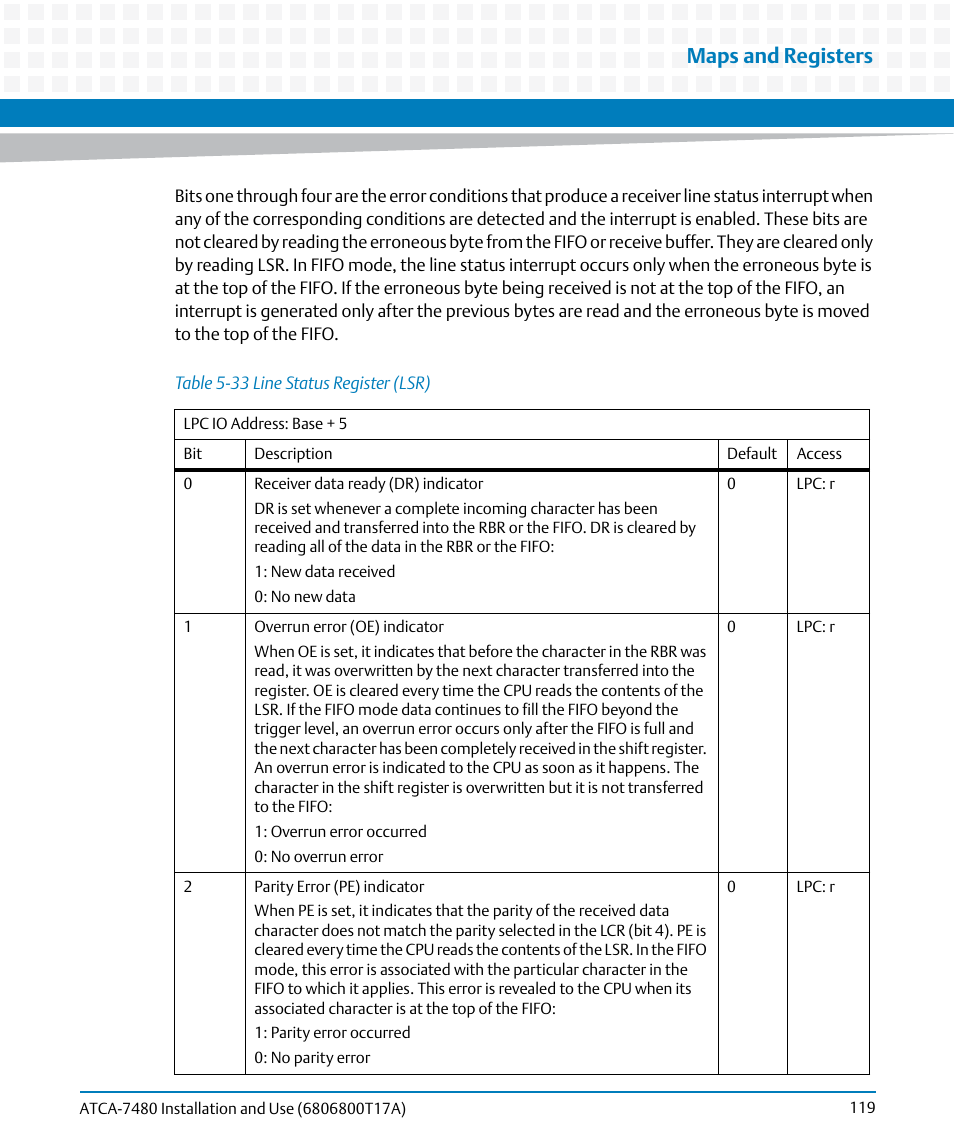 Table 5-33, Line status register (lsr), Maps and registers | Artesyn ATCA-7480 Installation and Use (February 2015) User Manual | Page 119 / 330