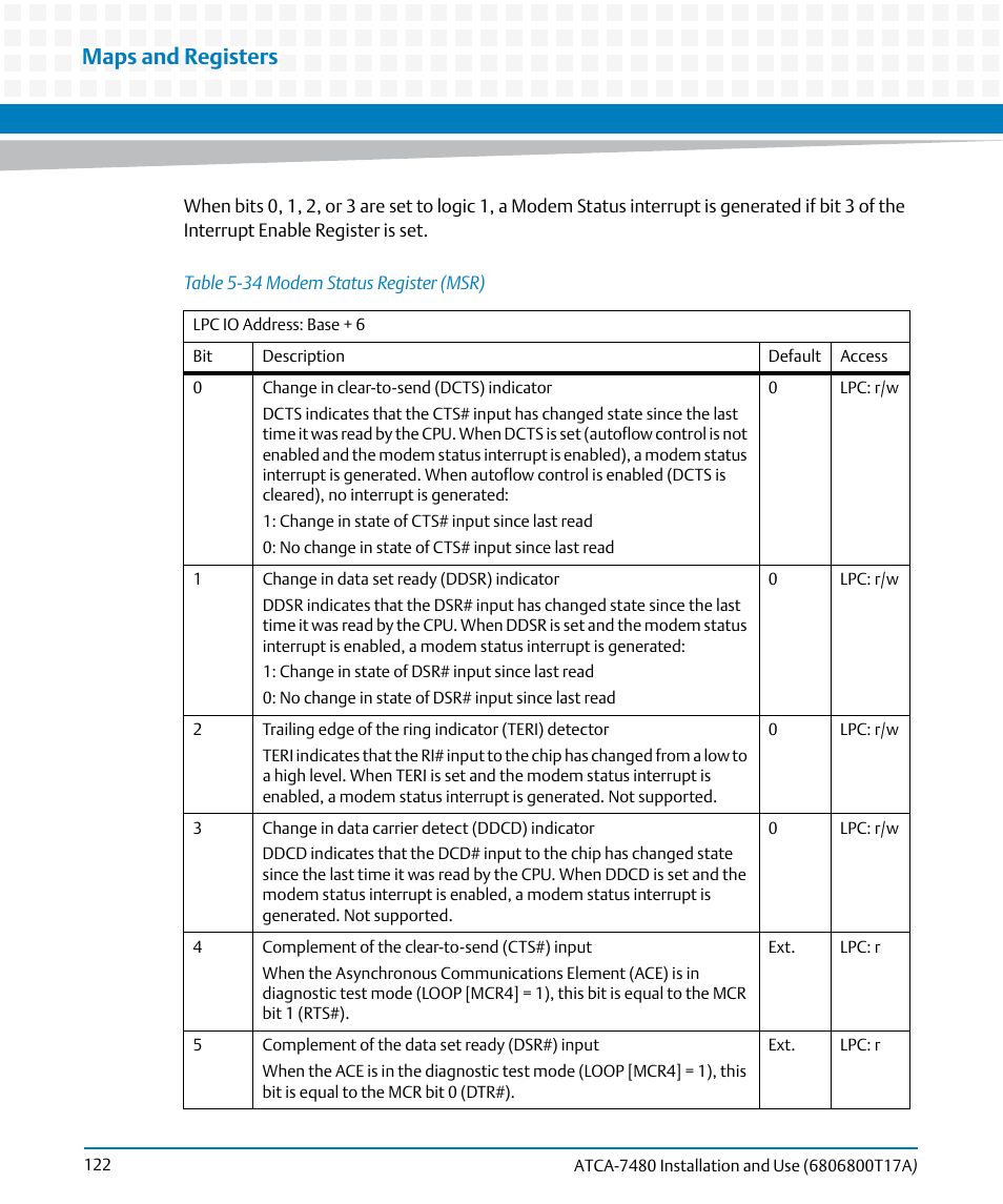 Table 5-34, Modem status register (msr), Maps and registers | Artesyn ATCA-7480 Installation and Use (February 2015) User Manual | Page 122 / 330