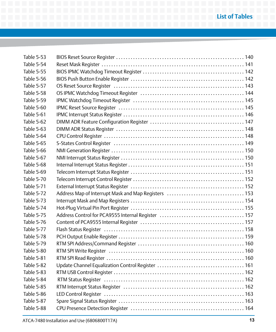 List of tables | Artesyn ATCA-7480 Installation and Use (February 2015) User Manual | Page 13 / 330