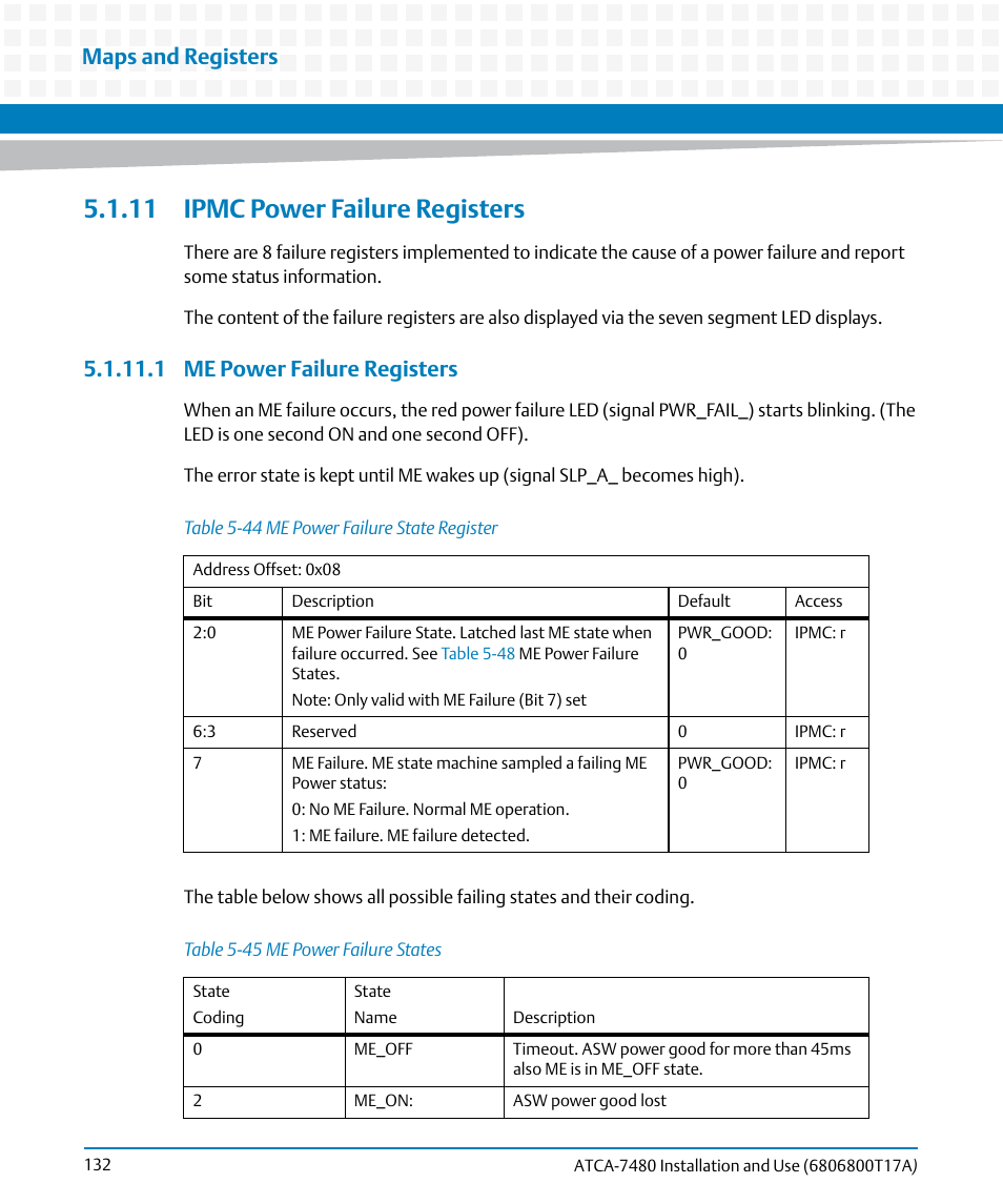 11 ipmc power failure registers, 1 me power failure registers, Table 5-44 | Me power failure state register, Table 5-45, Me power failure states, Maps and registers | Artesyn ATCA-7480 Installation and Use (February 2015) User Manual | Page 132 / 330