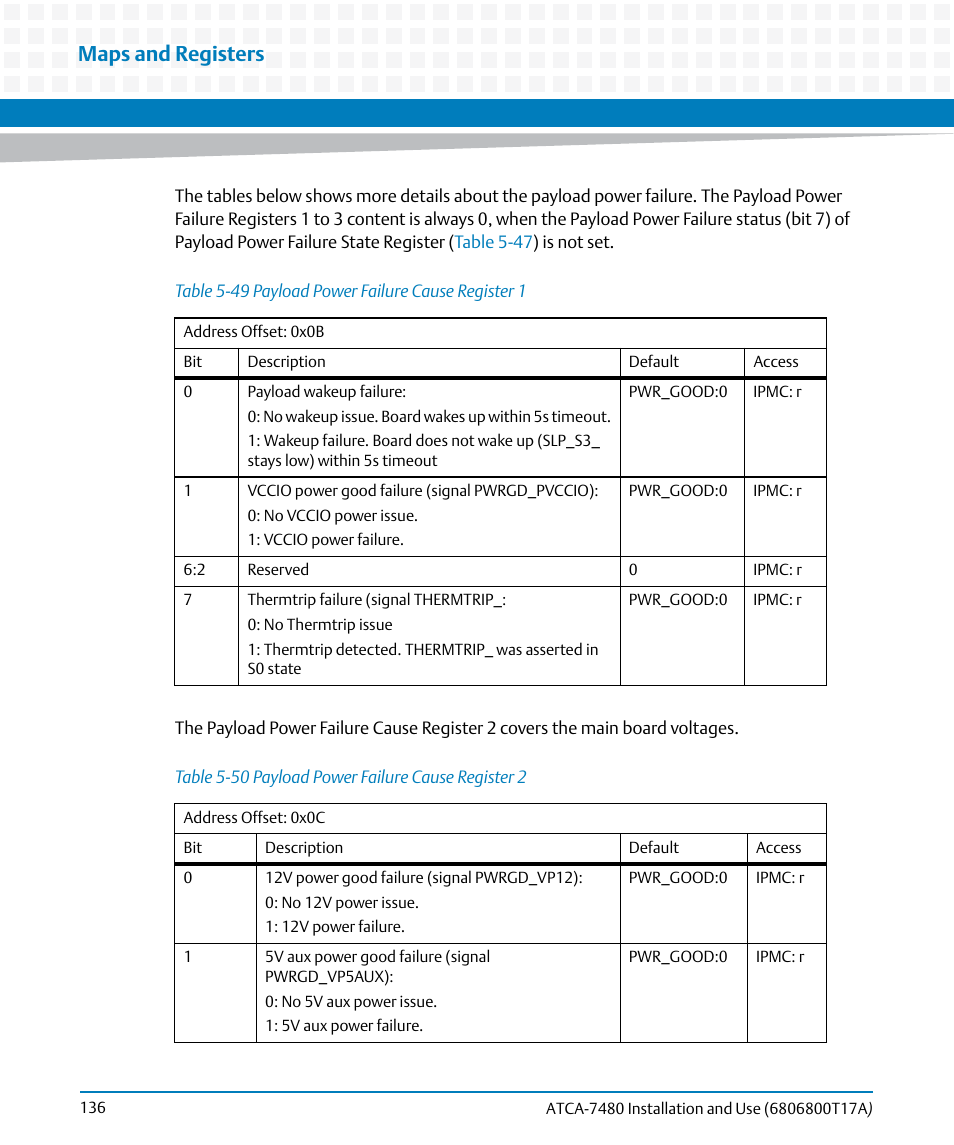 Table 5-49, Payload power failure cause register 1, Table 5-50 | Payload power failure cause register 2, Table, Maps and registers | Artesyn ATCA-7480 Installation and Use (February 2015) User Manual | Page 136 / 330