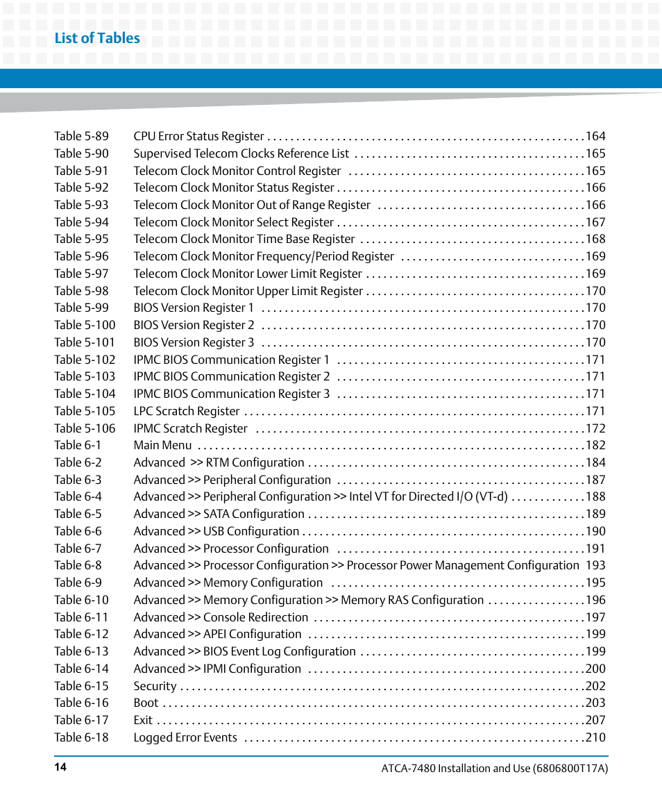 List of tables | Artesyn ATCA-7480 Installation and Use (February 2015) User Manual | Page 14 / 330