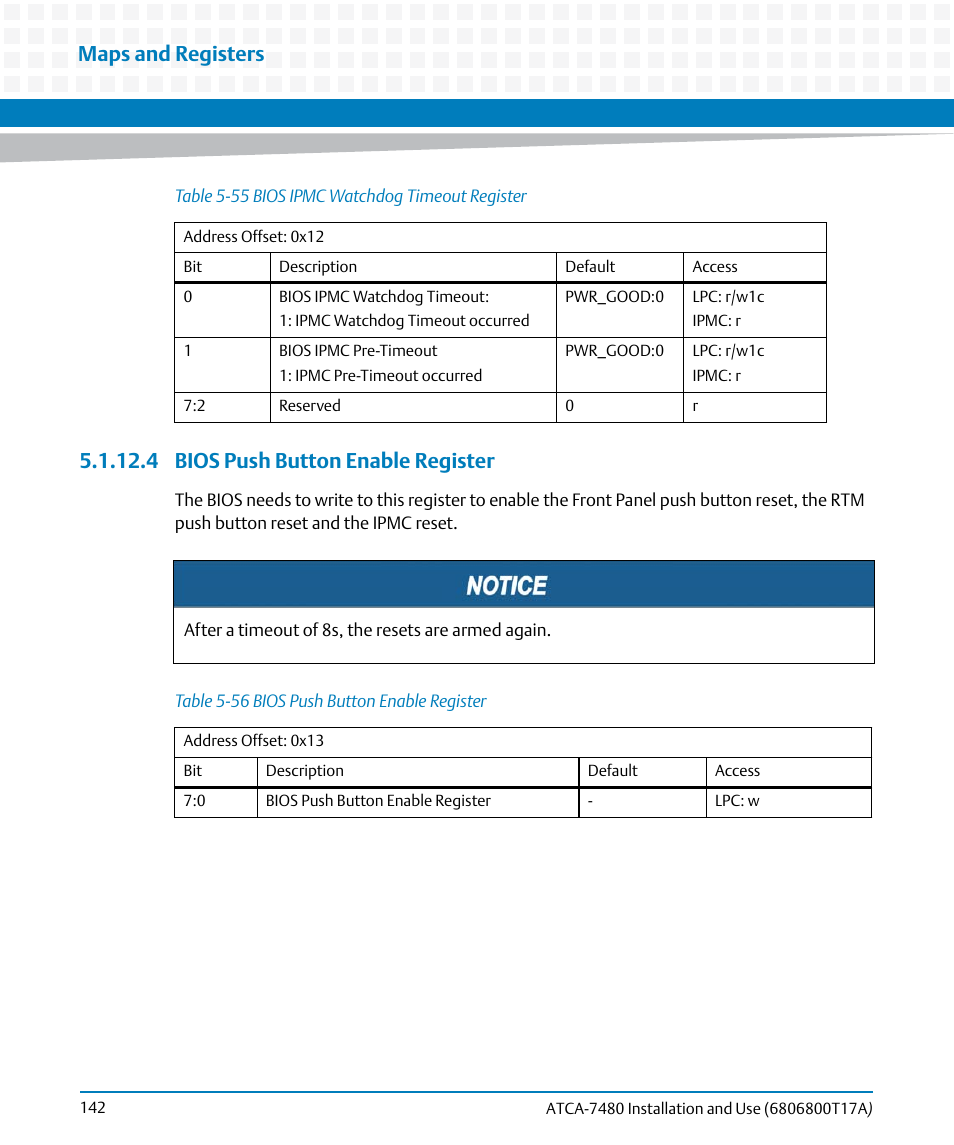 4 bios push button enable register, Table 5-55, Bios ipmc watchdog timeout register | Table 5-56, Bios push button enable register, Maps and registers | Artesyn ATCA-7480 Installation and Use (February 2015) User Manual | Page 142 / 330