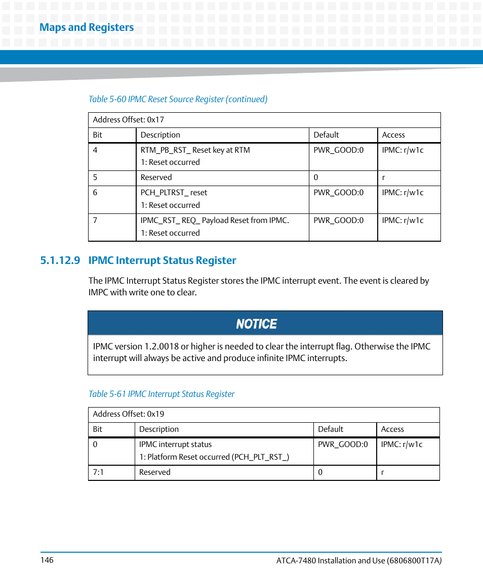 9 ipmc interrupt status register, Table 5-61, Ipmc interrupt status register | Maps and registers | Artesyn ATCA-7480 Installation and Use (February 2015) User Manual | Page 146 / 330